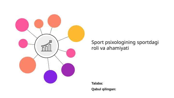 Sport psixologining sportdagi roli va ahamiyati