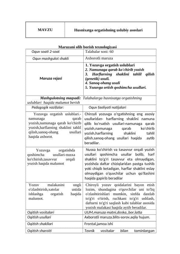 Husnixatga orgatishning uslubiy asoslari