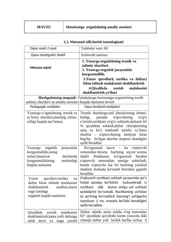 Husnixatga o'rgatishning amaliy asoslari.