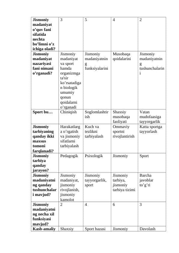 Jismoniy madaniyat nazariyasi (JM_uz_V) tayyor test savollari
