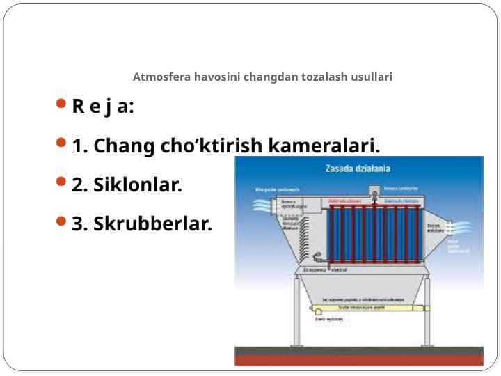 Atmosfera havosini changdan tozalash usullari