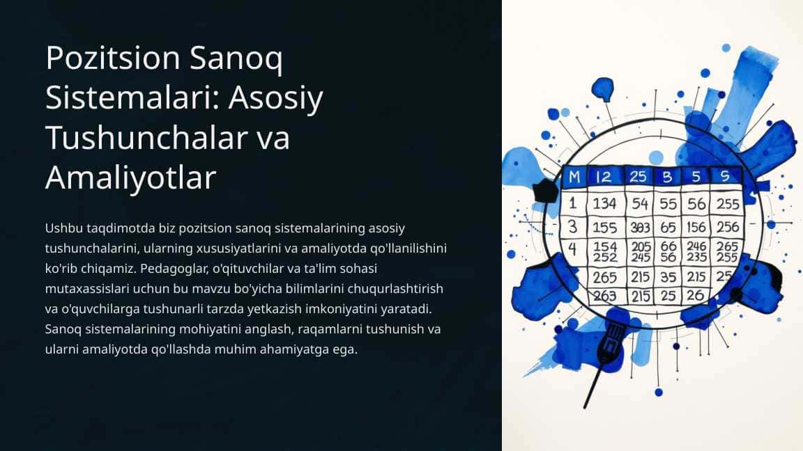 Pozitsion Sanoq Sistemalari-Asosiy Tushunchalar va Amaliyotlar