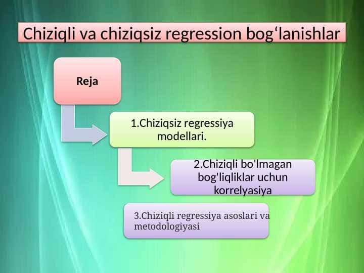 Chiziqli va chiziqsiz regression bog‘lanishlar