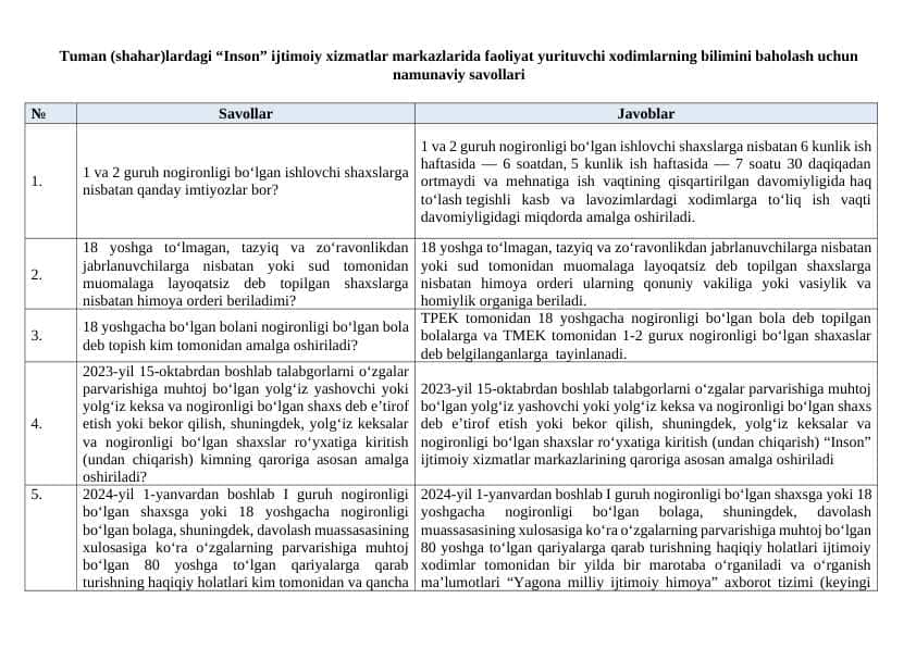 Ijtimoiy himoya savollari javobi bilan birga