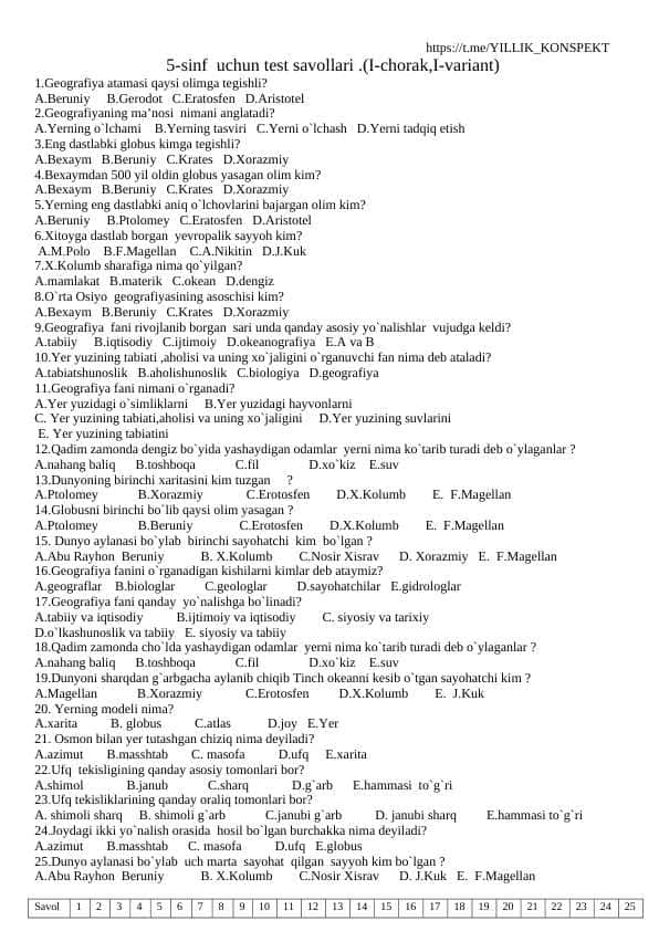 5 - sinflar uchun geografiya fanidan barcha choraklar uchun testlar bazasi