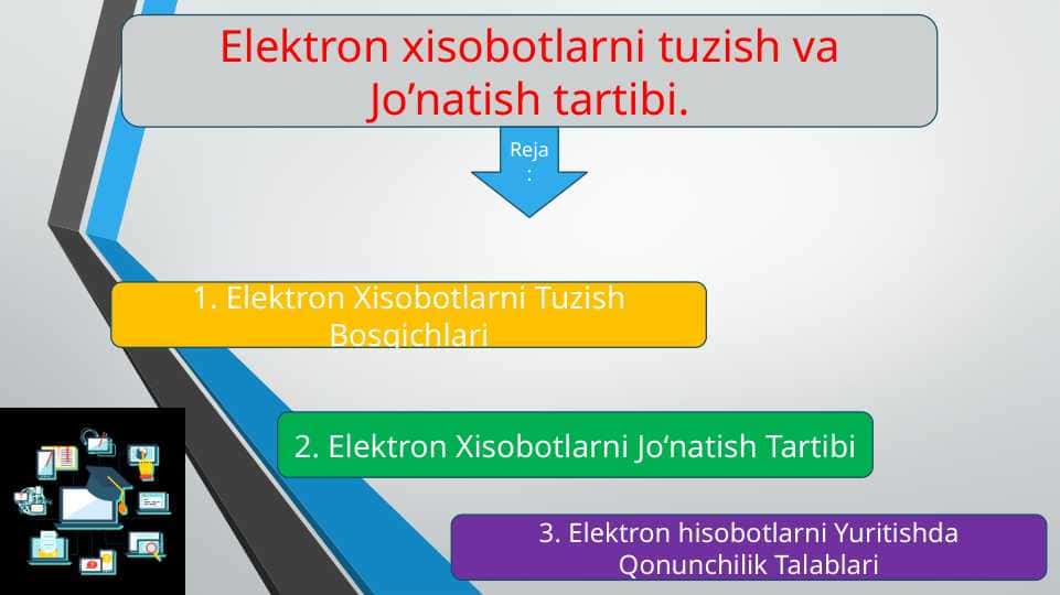 Elektron hisobotlarni tuzish va Jo’natish tartibi..pptx