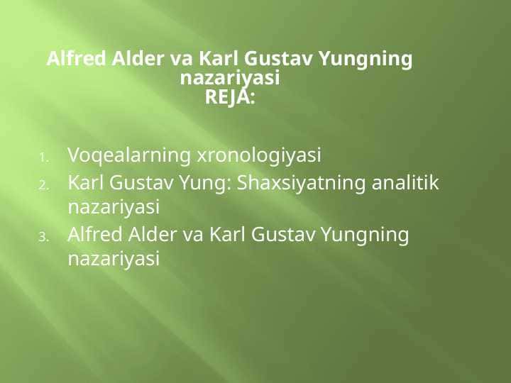 Alfred Alder va Karl Gustav Yungning nazariyasi
