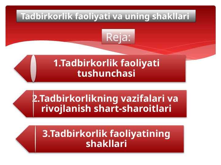 Tadbirkorlik faoliyati va uning shakllari