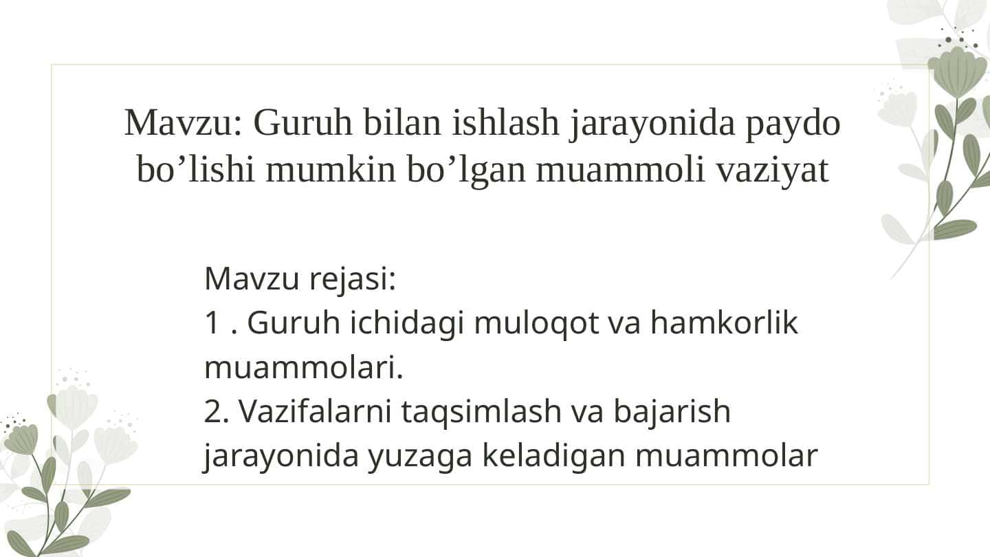 Mavzu: Guruh bilan ishlash jarayonida paydo bo’lishi mumkin bo’lgan muammoli vaziyat