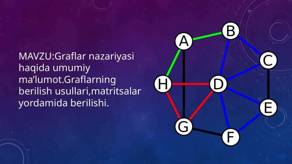 Graflar nazariyasi haqida umumiy ma’lumot.Graflarning berilish usullari,matritsalar yordamida berilishi.