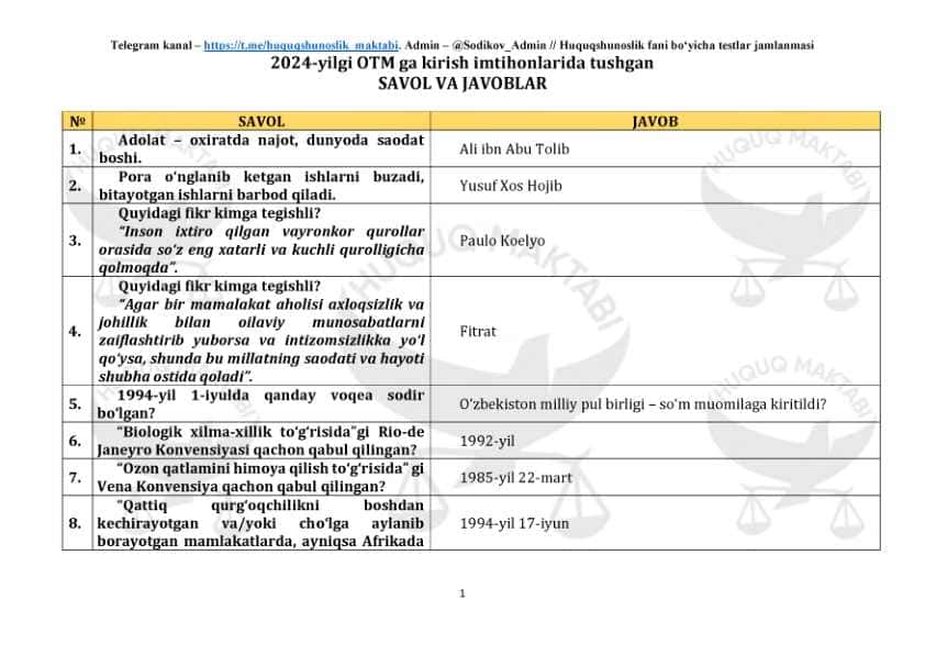 2024-2025 Yillar uchun ichki ishlar va maktab bitiruvchilari uchun umumiy huquq fanidan test savollari javoblari bilan