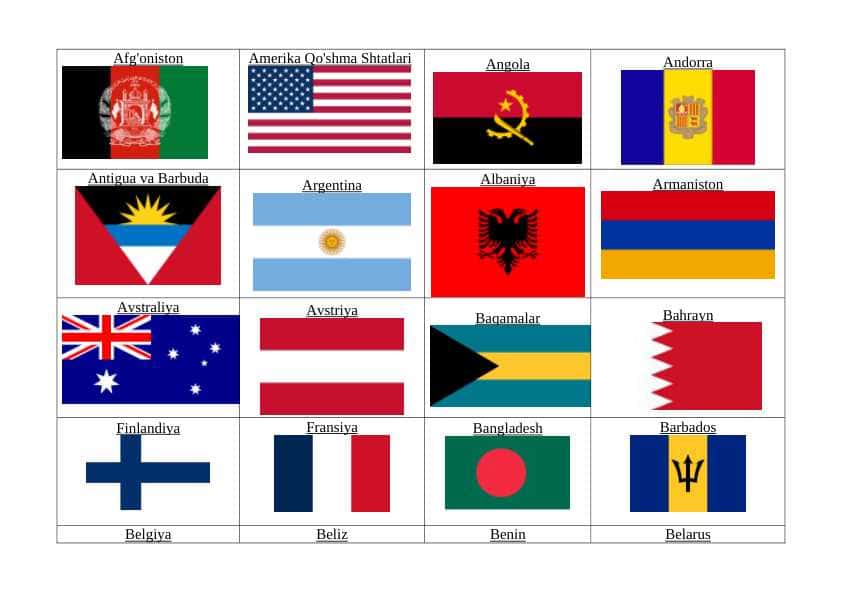 ФЛАГИ СТРАН МИРА, FLAGS OF COUNTRIES OF THE WORLD, DUNYO MAMLAKATLARINI BAYROQLARI