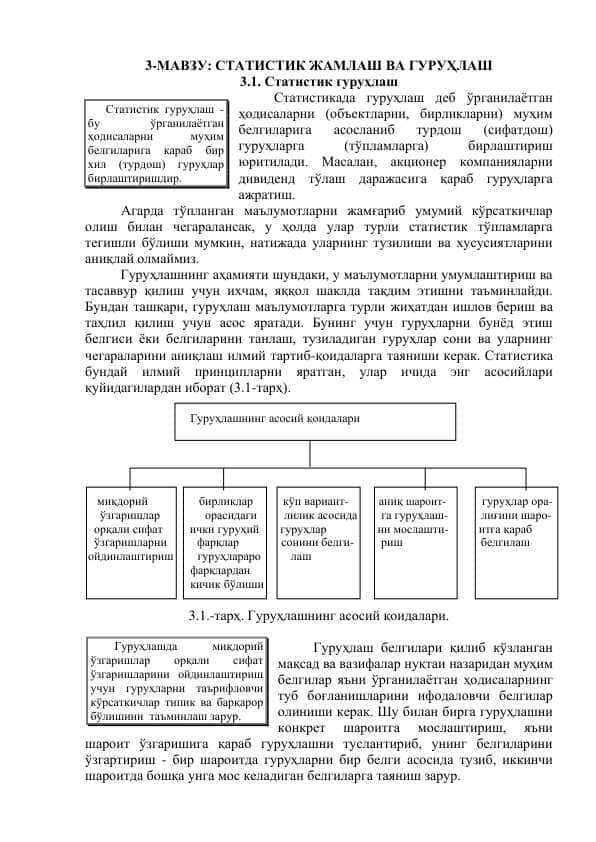 МАВЗУ: СТАТИСТИК ЖАМЛАШ ВА ГУРУҲЛАШ