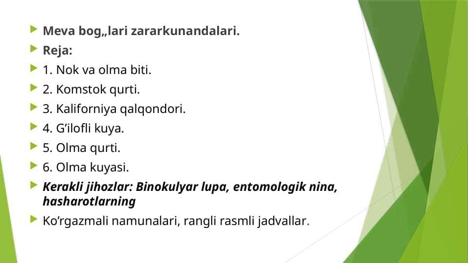 Meva bog`lari zararkunandalari.