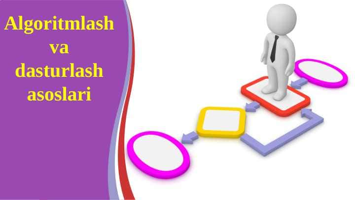Algoritmlash va dasturlash asoslari