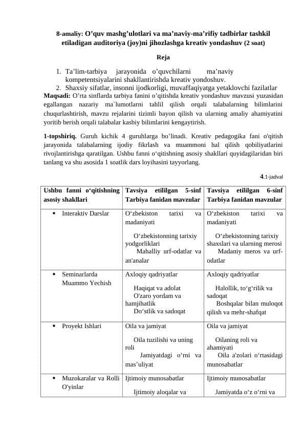 O’quv mashg’ulotlari va ma’naviy-ma’rifiy tadbirlar tashkil etiladigan auditoriya (joy)ni jihozlashga kreativ yondashuv