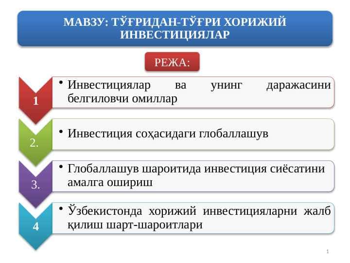 To‘g‘ridan-to‘g‘ri xorijiy investitsiyalar