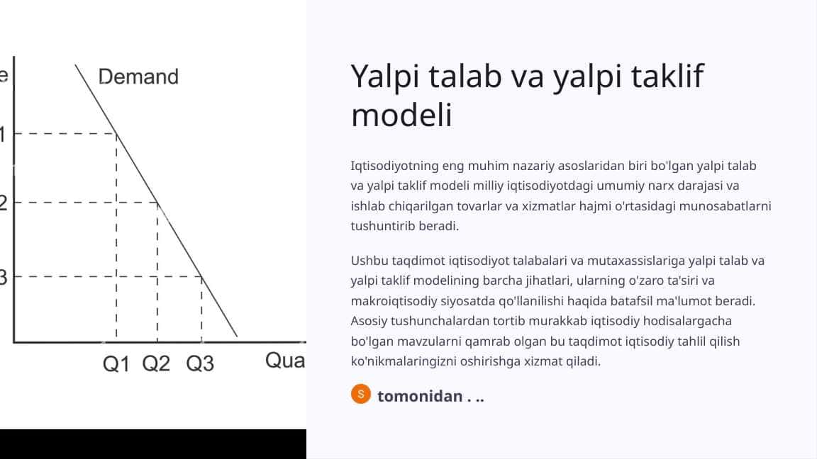 Yalpi talab va yalpi taklif modeli