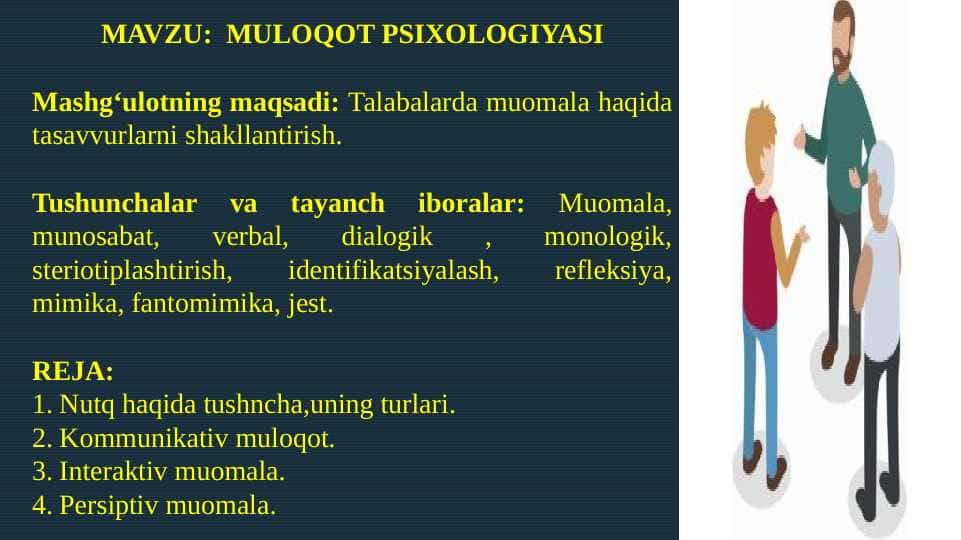 MULOQOT PSIXOLOGIYASI