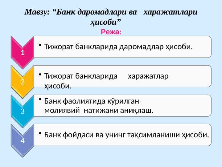 Банк даромадлари ва харажатлари ҳисоби