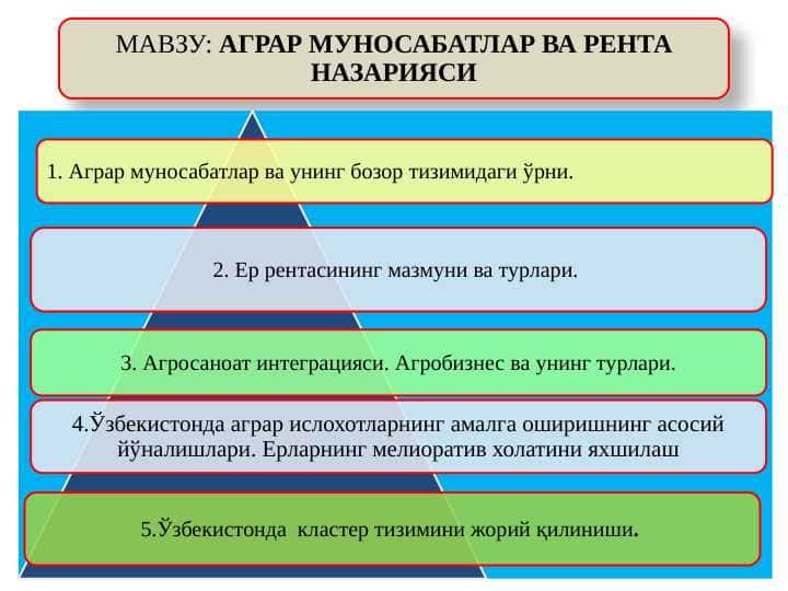 АГРАР МУНОСАБАТЛАР ВА РЕНТА НАЗАРИЯСИ