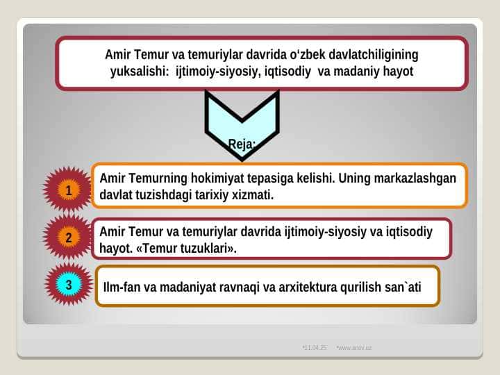 Amir Temur va temuriylar davrida o‘zbek davlatchiligining