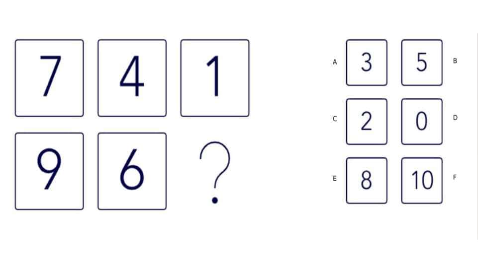 IQ test