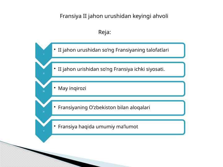 Fransiya II jahon urushidan keyingi ahvoli
