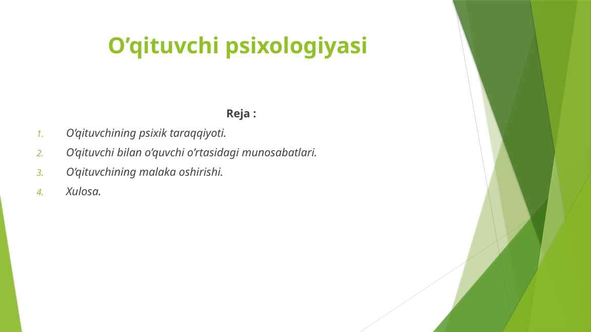 O’qituvchi psixologiyasi