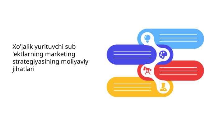 Xo'jalik yurituvchi sub 'ektlarning marketing strategiyasining moliyaviy jihatlari