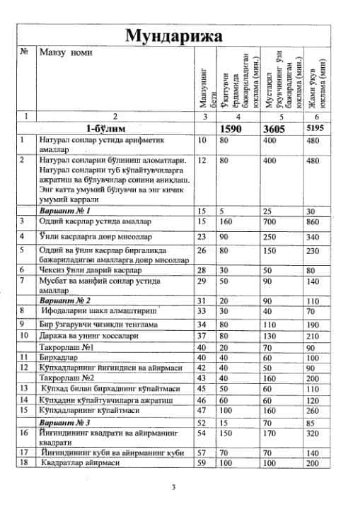M.Usmonov Matematika
