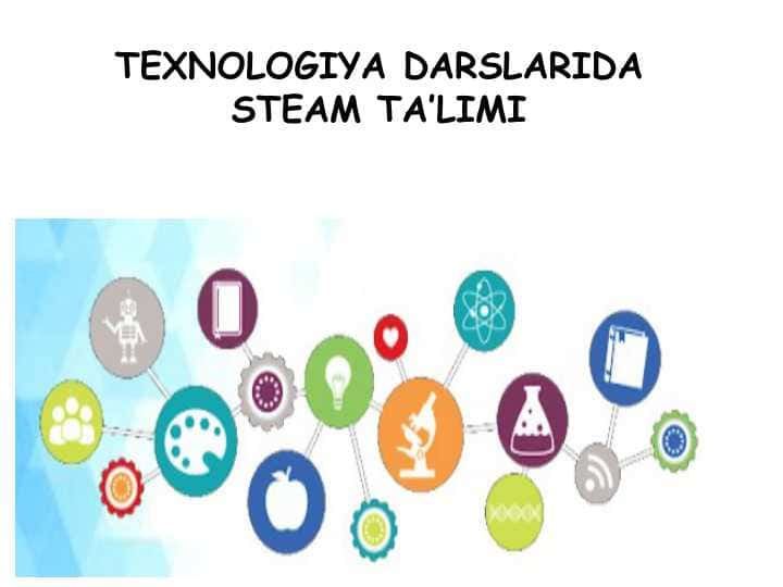 TEXNOLOGIYA DARSLARIDA STEAM TA’LIMI