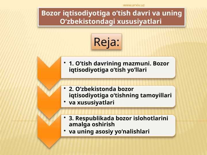 Bozor iqtisodiyotiga o‘tish davri va uning O‘zbekistondagi xususiyatlari