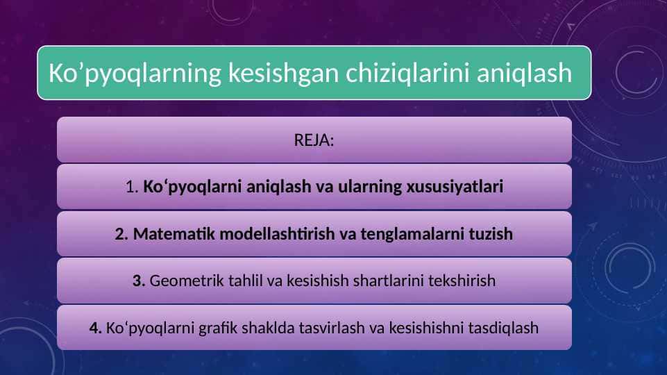 Ko’pyoqlarning kesishgan chiziqlarini aniqlash