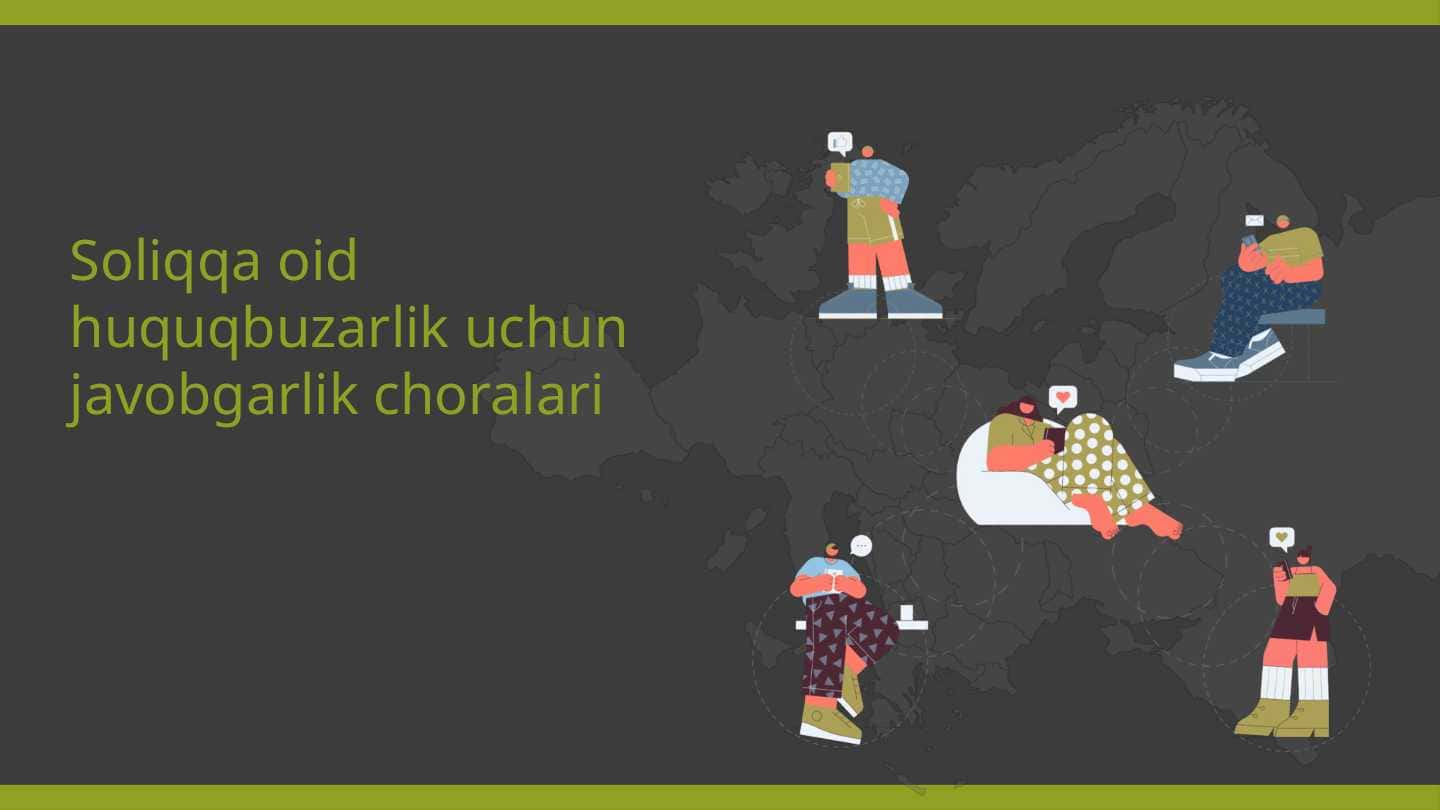 Soliqqa oid huquqbuzarlik uchun javobgarlik choralari