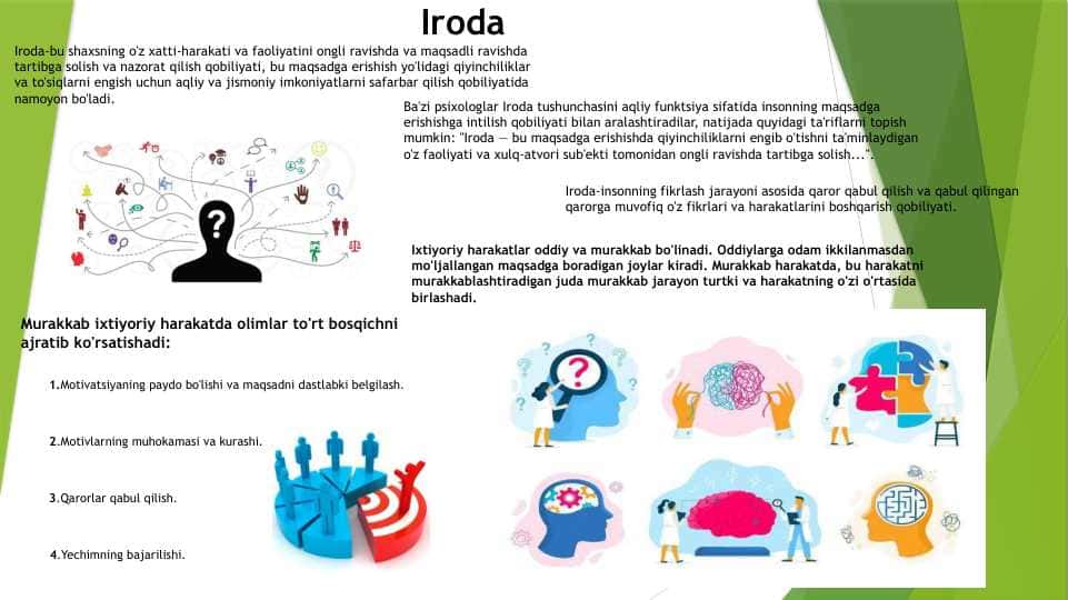 Iroda Motivatsiyaning paydo bo'lishi va maqsadni dastlabki belgilash