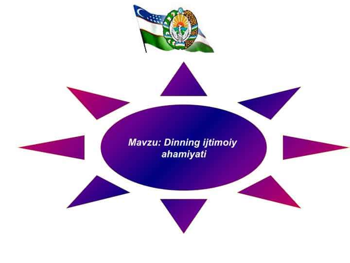 Dinning ijtimoiy