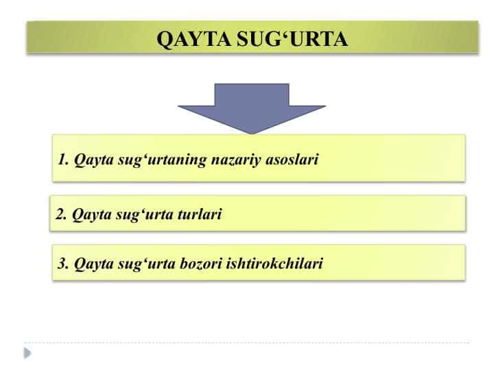 QAYTA SUG‘URTA