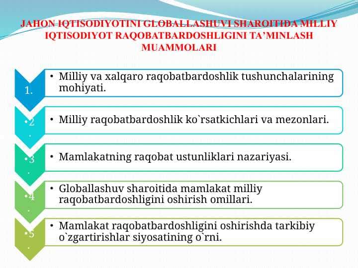 JAHON IQTISODIYOTINI GLOBALLASHUVI SHAROITIDA MILLIY IQTISODIYOT RAQOBATBARDOSHLIGINI TA’MINLASH MUAMMOLARI