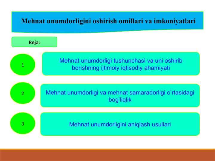 Mehnat unumdorligini oshirish omillari va imkoniyatlari