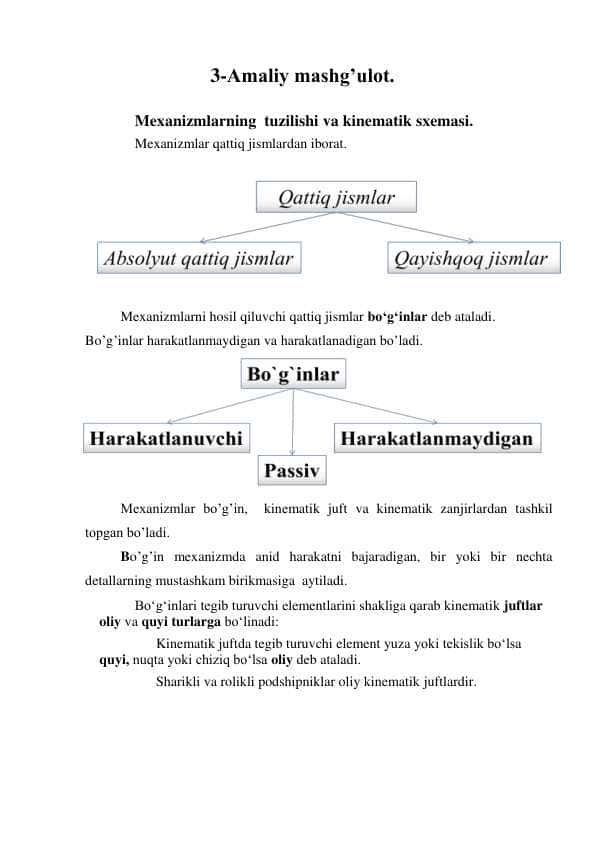 Mexanizmlarning tuzilishi va kinematik sxemasi.