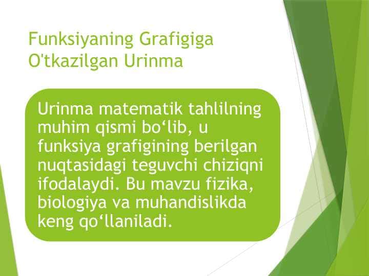 Funksiya grafigiga o‘tkazilgan urinma tenglamasi
