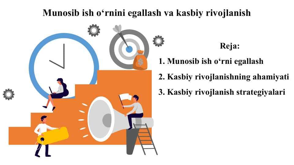 Munosib ish o‘rnini egallash va kasbiy rivojlanish