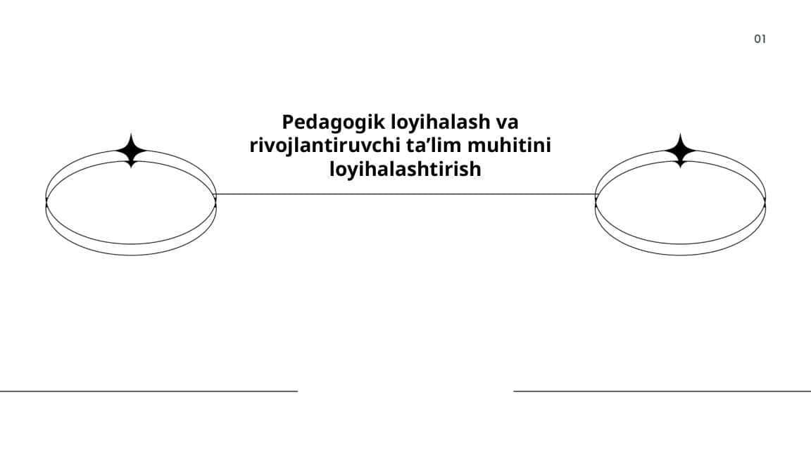 Pedagogik loyihalash va rivojlantiruvchi ta’lim muhitini loyihalashtirish