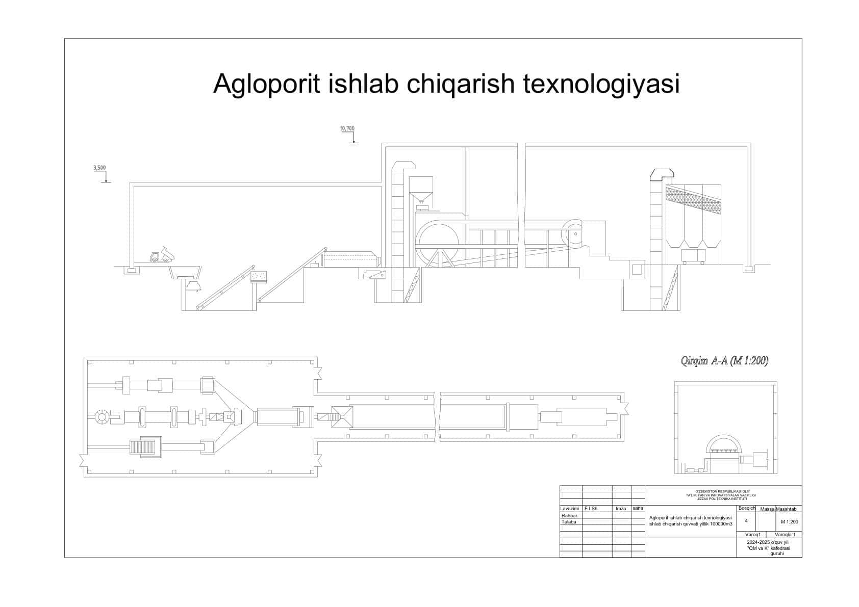 Agloporit ishlab chiqarish texnologiyasi