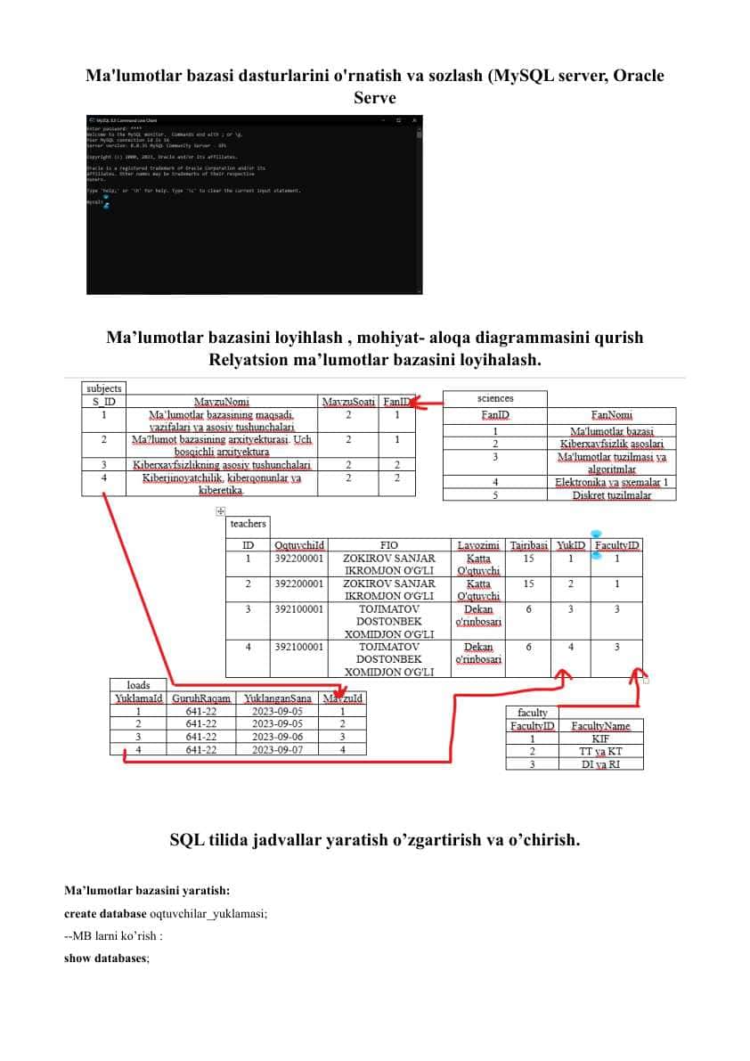 Ma'lumotlar bazasi dasturlarini o'rnatish va sozlash (MySQL server, Oracle Serve