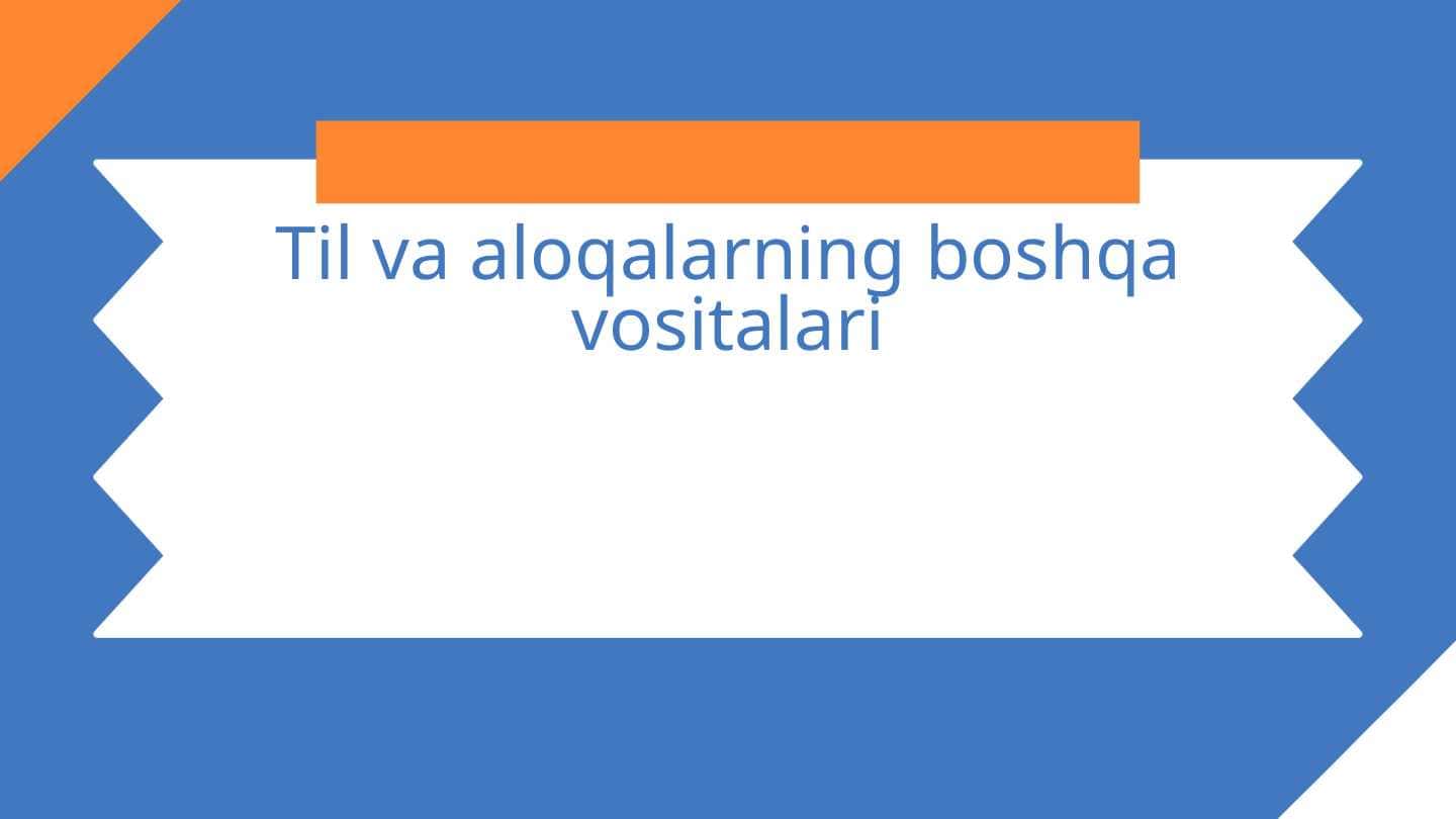 Til va aloqalarning boshqa vositalari