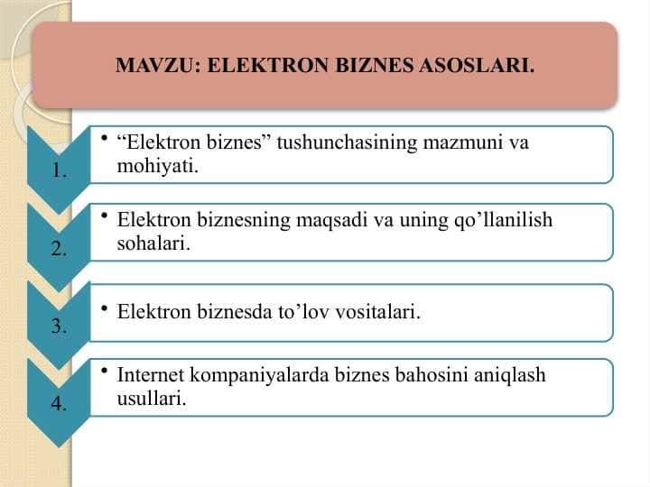 ELEKTRON BIZNES ASOSLARI
