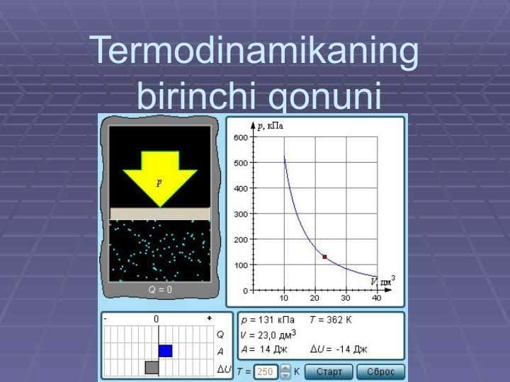 Termodinamikaning birinchi qonuni