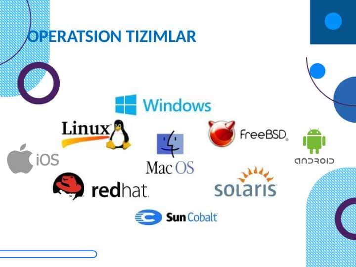 OPERATSION TIZIMLAR. Taqdimot